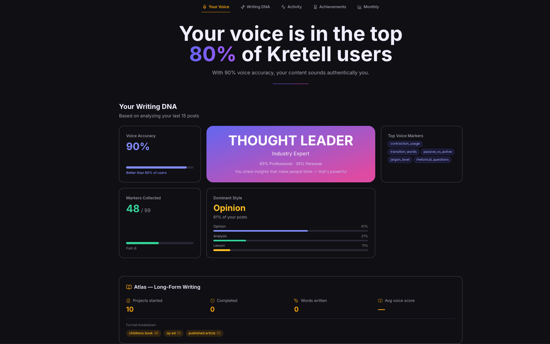 Kretell Voice Insights